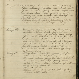 Minutes of directors' meetings