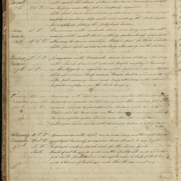 Log book of the proceedings on board the South Australian