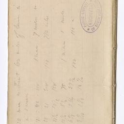 Handwritten diary of Dr Renner.