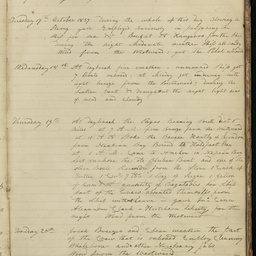 Minutes of directors' meetings