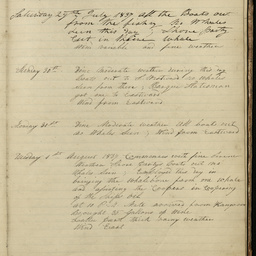 Minutes of directors' meetings