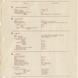 Holden Passenger car, October 1953.