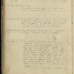 Minutes of directors' meetings