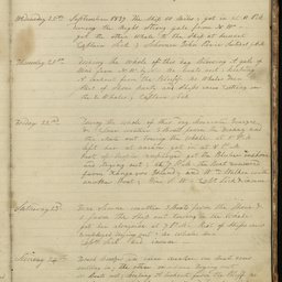Minutes of directors' meetings