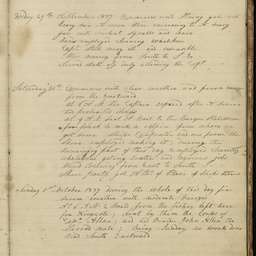 Minutes of directors' meetings