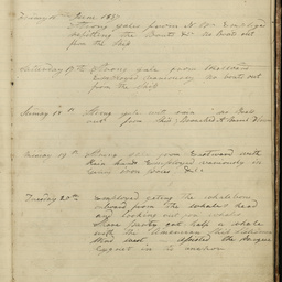 Minutes of directors' meetings