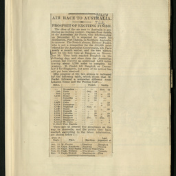 Newspaper cuttings