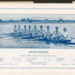 South Australian Rowing Association : SUMMARY RECORD