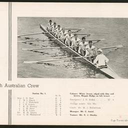 South Australian Rowing Association : SUMMARY RECORD