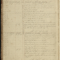 Log book of the proceedings on board the South Australian