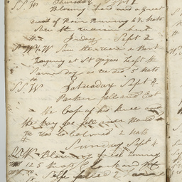 Log book of John White
