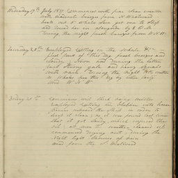 Minutes of directors' meetings