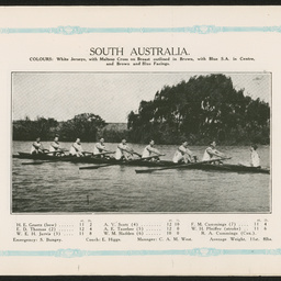 South Australian Rowing Association : SUMMARY RECORD