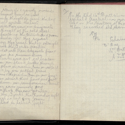 War diary of Arthur Oxer
