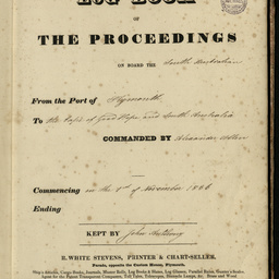 Minutes of directors' meetings