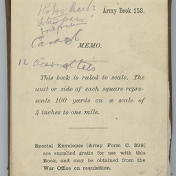 Diary of Trooper Miles Fletcher Swan