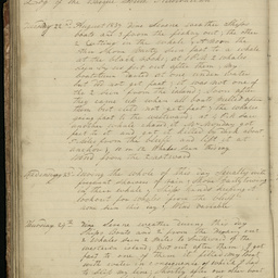 Minutes of directors' meetings