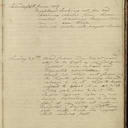 Minutes of directors' meetings