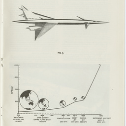 'Australia's contribution to the development of international civil aviation' by D.G. Anderson, C.B.E.