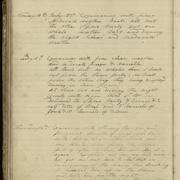 Minutes of directors' meetings