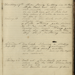 Minutes of directors' meetings