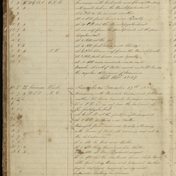 Log book of the proceedings on board the South Australian