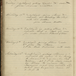 Minutes of directors' meetings