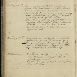 Minutes of directors' meetings