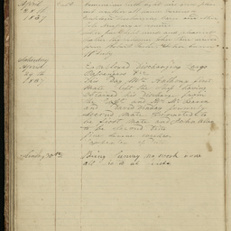 Minutes of directors' meetings