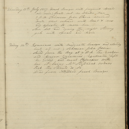 Minutes of directors' meetings