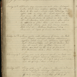 Minutes of directors' meetings