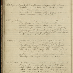 Minutes of directors' meetings