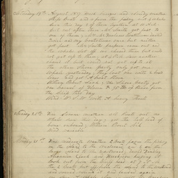 Minutes of directors' meetings