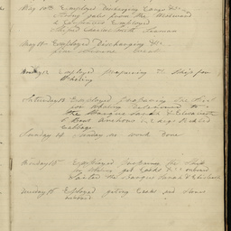 Minutes of directors' meetings