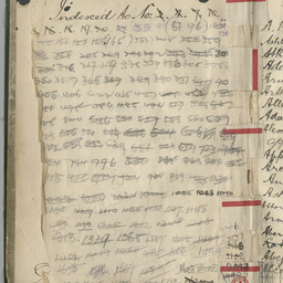 Index to first volume to Series 2 correspondence and contract notes