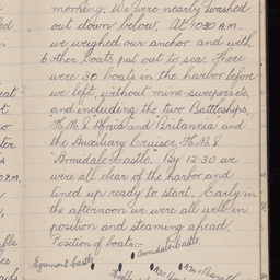 Diary of Private Eric Le Cornu of 10th Battalion