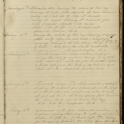 Minutes of directors' meetings
