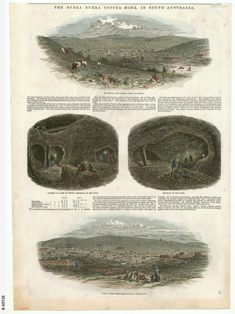 Thumbnail image for SLSA B 69728/1