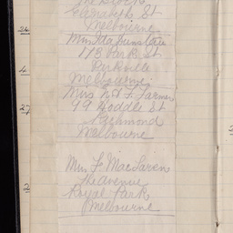 Diary of Private Eric Le Cornu of 10th Battalion