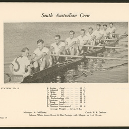 South Australian Rowing Association : SUMMARY RECORD