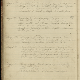 Minutes of directors' meetings