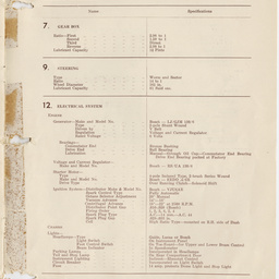 Holden Passenger car, July 1954.
