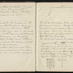 Diary of Charles Todd
