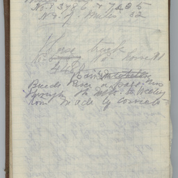 Diary of Trooper Miles Fletcher Swan