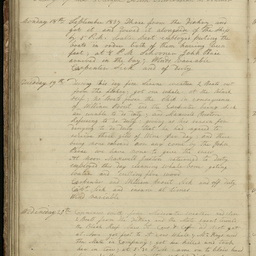 Minutes of directors' meetings