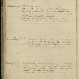 Minutes of directors' meetings