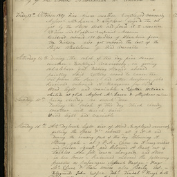 Minutes of directors' meetings