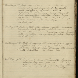 Minutes of directors' meetings