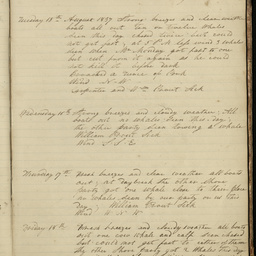 Minutes of directors' meetings