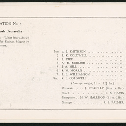 South Australian Rowing Association : SUMMARY RECORD